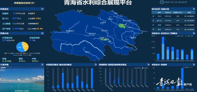 AI时代来临！看人工智能如何赋能水文监测(图3)