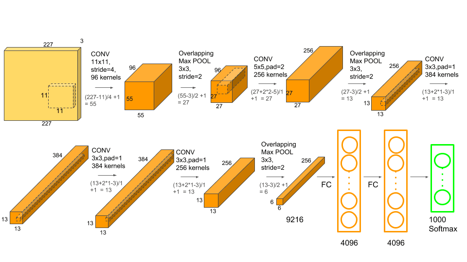 人工智能 65 年简史(图10)