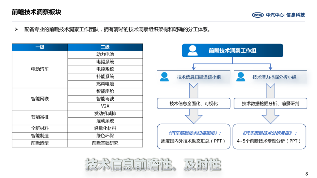 前瞻技术——汽车智能调光玻璃发展趋势(图8)