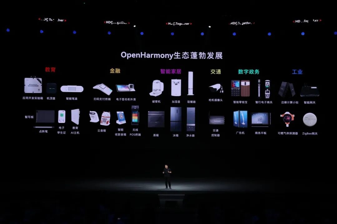 开源两年，OpenHarmony给金融科技带来了哪些创新价值？(图8)