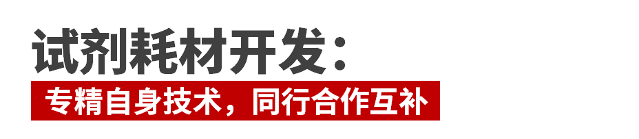 生命科学工具开发中的创新与思考丨华兴医疗观点(图5)