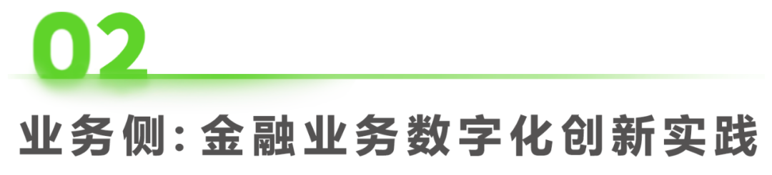 2023年中国金融科技行业洞察报告(图19)