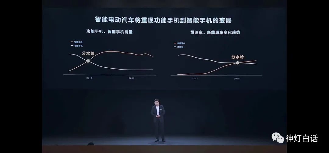 华为温酒斩友商，华为智能汽车解决方案，五大内容核心提炼！(图2)