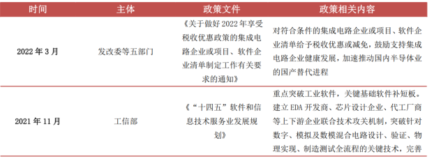 一文看懂半导体产业链(图32)