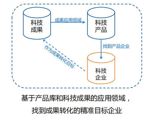 目前最牛的科学技术是什么呢？看完这篇你就知道了(图9)